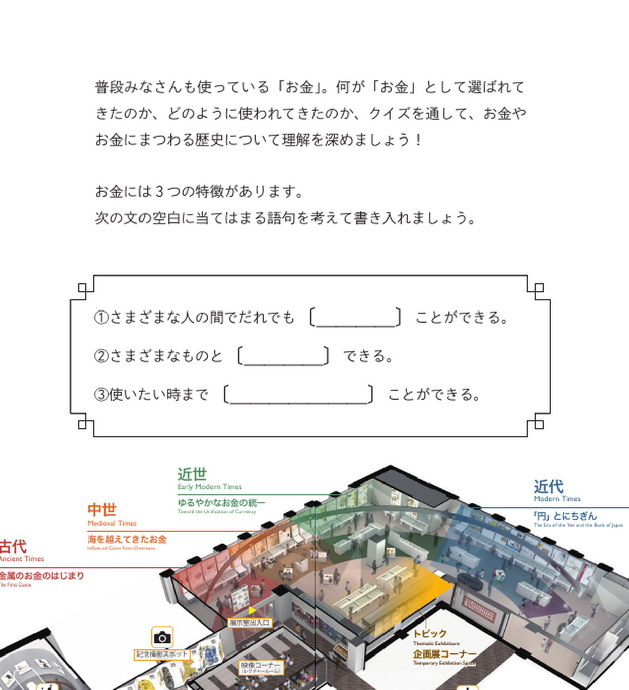 日本銀行貨幣博物館の学習シートに示されたお金の役割と展示のながれ